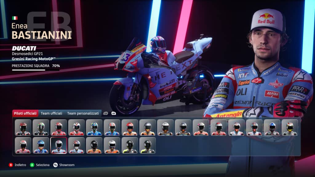 MotoGP 22 gioco modellazione piloti